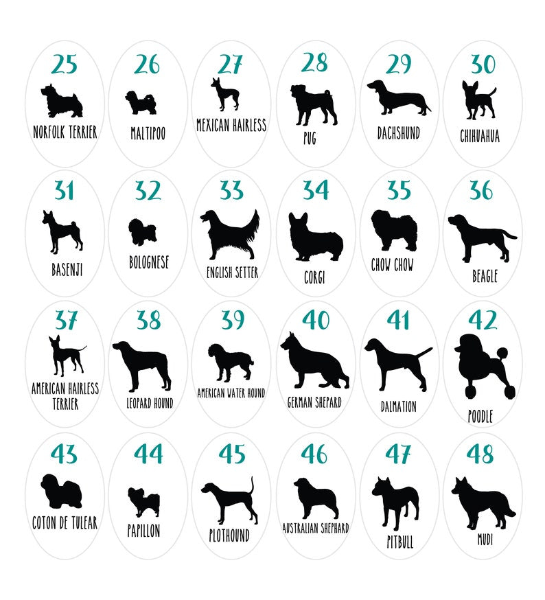 Custom Dog Wedding Cake Topper: Silhouette Couple, Personalized Breed