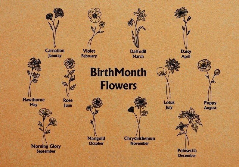 Custom Birth Month Flower Leather Portfolio with Zipper, Personalized Refillable Padfolio, Mother's Day Gift,Birth Month Flower Gift For Her