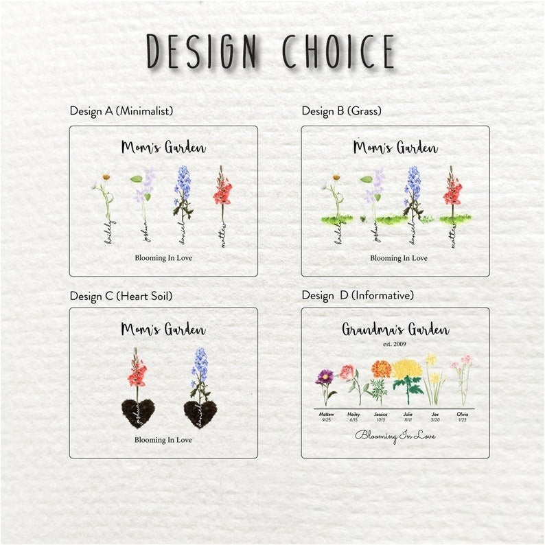 Birth Flowers Print with Names | Mom's Garden | Grandma's Garden | Family Birth Month Flowers | Christmas gifts