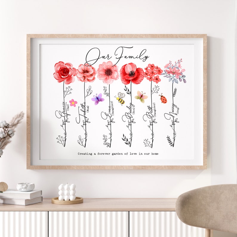 Personalised FLOWERS Family Our Family PRINT Gift / Mum Birthday Gift / Mothers Day for Mummy / Mothers Day Gift / Mum Birthday Gift