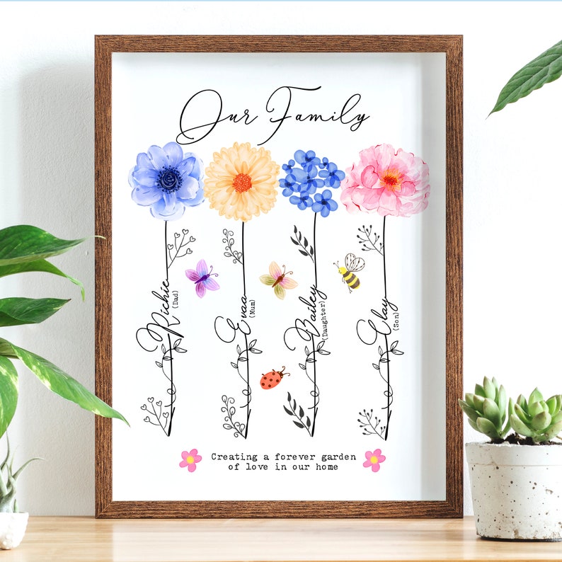 Personalised FLOWERS Family Our Family PRINT Gift / Mum Birthday Gift / Mothers Day for Mummy / Mothers Day Gift / Mum Birthday Gift