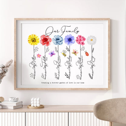 Personalised FLOWERS Family Our Family PRINT Gift / Mum Birthday Gift / Mothers Day for Mummy / Mothers Day Gift / Mum Birthday Gift