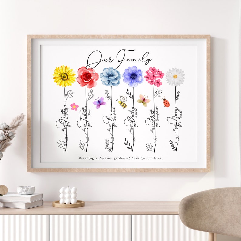 Personalised FLOWERS Family Our Family PRINT Gift / Mum Birthday Gift / Mothers Day for Mummy / Mothers Day Gift / Mum Birthday Gift