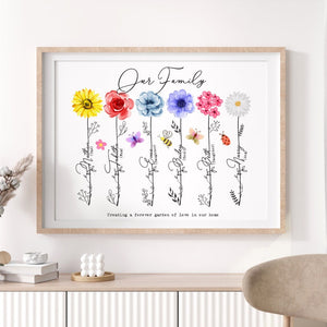 Personalised FLOWERS Family Our Family PRINT Gift / Mum Birthday Gift / Mothers Day for Mummy / Mothers Day Gift / Mum Birthday Gift
