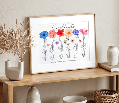 Personalised FLOWERS Family Our Family PRINT Gift / Mum Birthday Gift / Mothers Day for Mummy / Mothers Day Gift / Mum Birthday Gift
