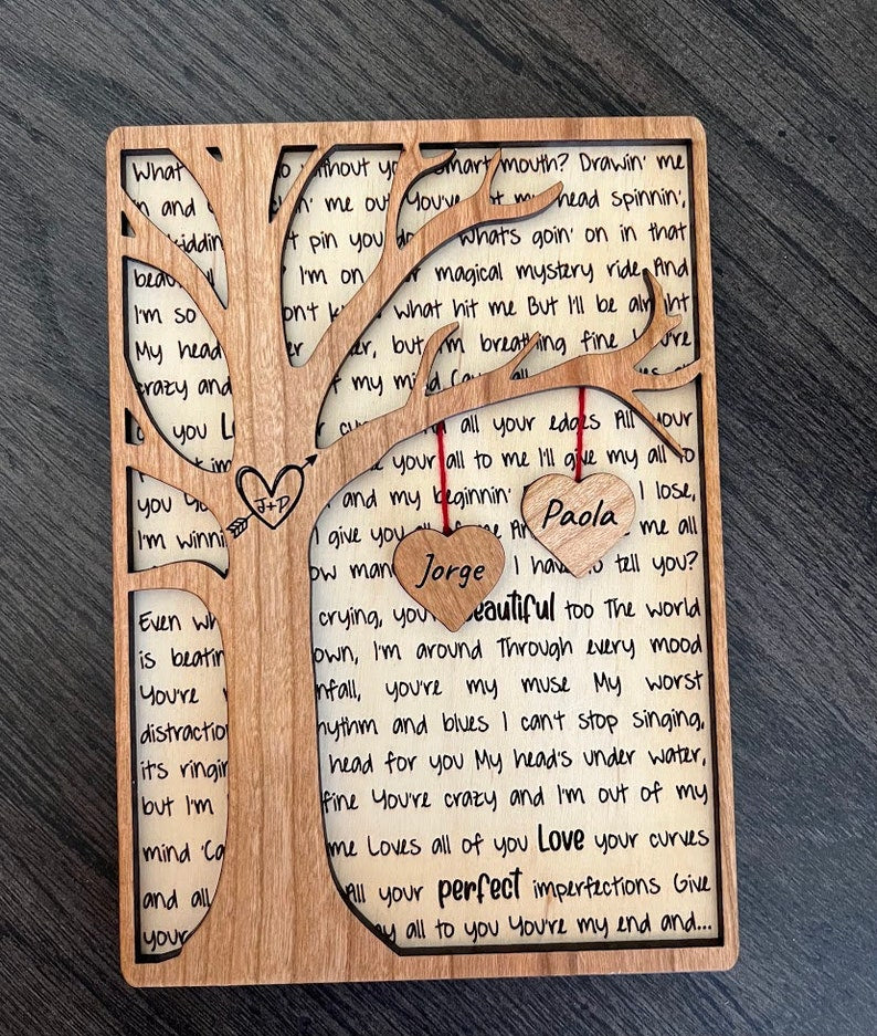 Personalized couples plaque - Anniversary - Valentine's day - Custom message - poem - song