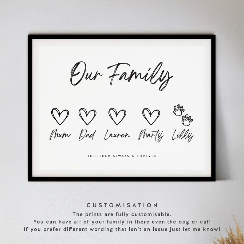 Love Heart Family Print, Fully Custom Print for Family, Mothers Day, Gift for Mum, Personalized Family Print, Wall D cor, Gift for Mum