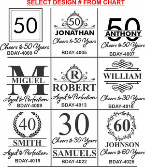 Birthday Custom Wine Glass Favors, Personalized Party Favor Birthday, Engraved Wine Glasses, 21, 30th, 50th, 60th for Woman