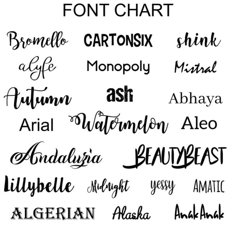 Personalized Cassette Tape Wall Art: Custom Name & Text