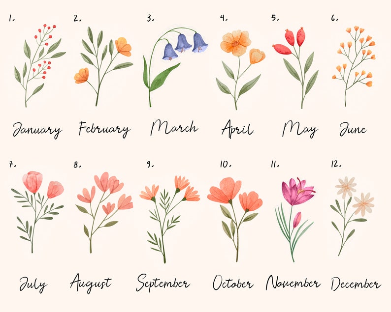 Custom Birth Flower Family Bouque, Personalized Mother's Day Gift, Custom Birth Month Flower, Botanical Clipart, Mom Gift