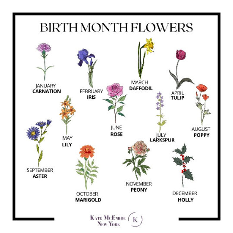 Birth Month Flower Platter, Personalized Family Platter, Custom Mother's Day Gift, Grandparent Gifts from Grandkids, Grandma's Gift