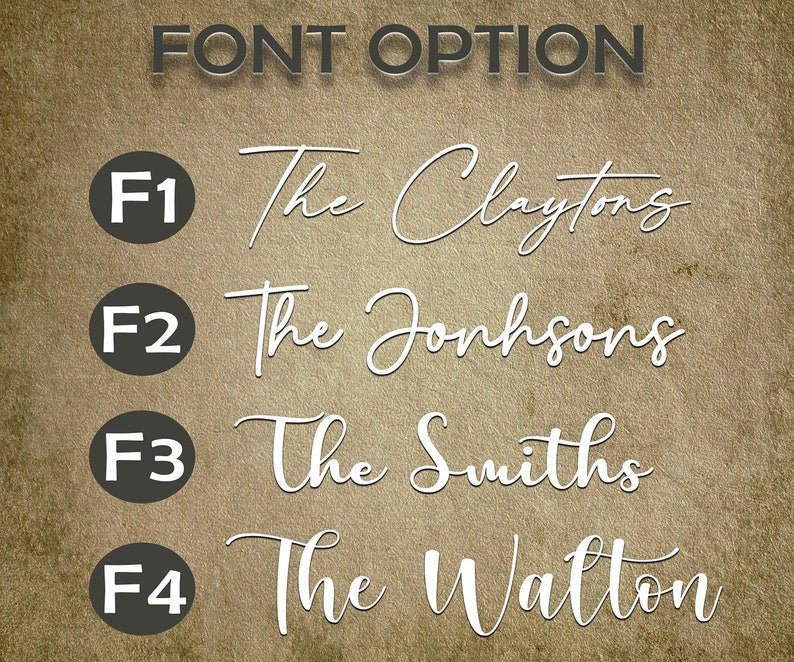 Custom Truck Driver Dad Kids Name Wood Sign Personalized Woodence Father Day Papa Grandpa Trucker Gift Farmhoouse Home Wooden Wall Decor