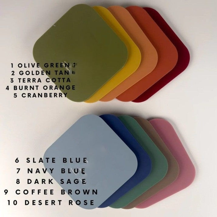 Baby Milestone Board, Monthly Milestone Board, Dry Erase Milestone Board