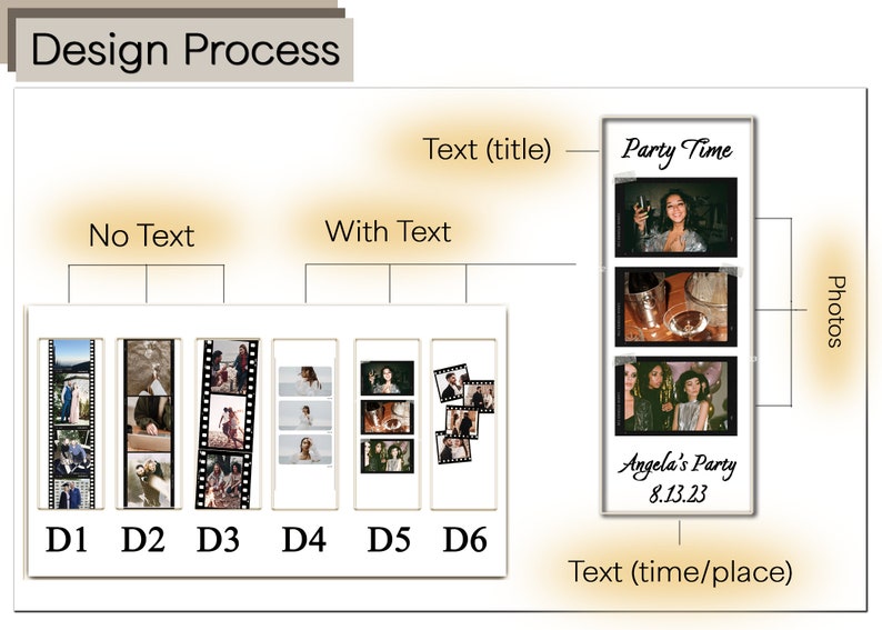 Personalized Film Photo Gift Acrylic Stand Custom Couple Photos Bestfriend Family Memory Anniversary Gifts for Her Meaningful Photo Keepsake