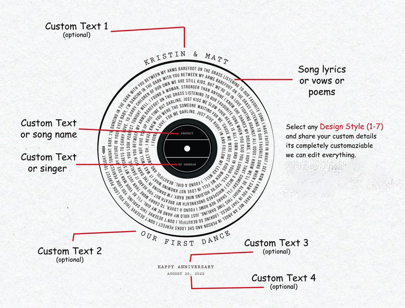 Our First Dance | Vinyl Record Wedding Song Lyrics for Anniversary Keepsake | Custom Print Vinyl Record Christmas Gift for Couples | Unique Custom Poster and Canvas