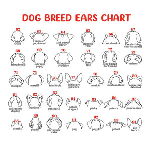 Dog Ear Memorial Ornament, Dog Memorial Gift, Custom Dog Line Drawing Ear Line Art Ornament, Dog Memorial Ornament, Gifts for Dog Lover