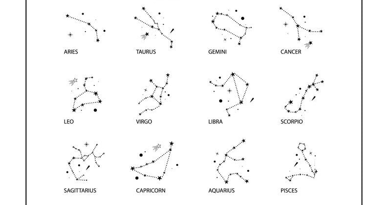 Astrology Night Light - Personalized Night Light - Zodiac Night Light - Zodiac Sign Gift - Astronomy Gifts - Gift For Boyfriend / Girlfriend il_794xN.5278595904_2vs0.jpg