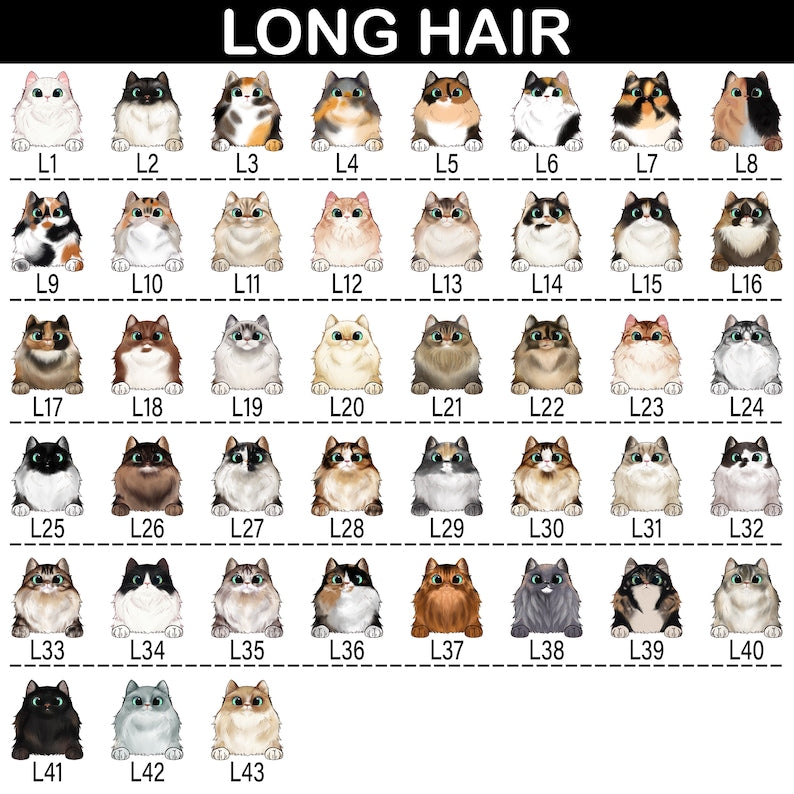 Personalized Cat Ornament, First Christmas Cat Ornament, Cat Lover Gift, Cat Ornament, Cat Christmas Gift, Custom Cat Breed Ornament