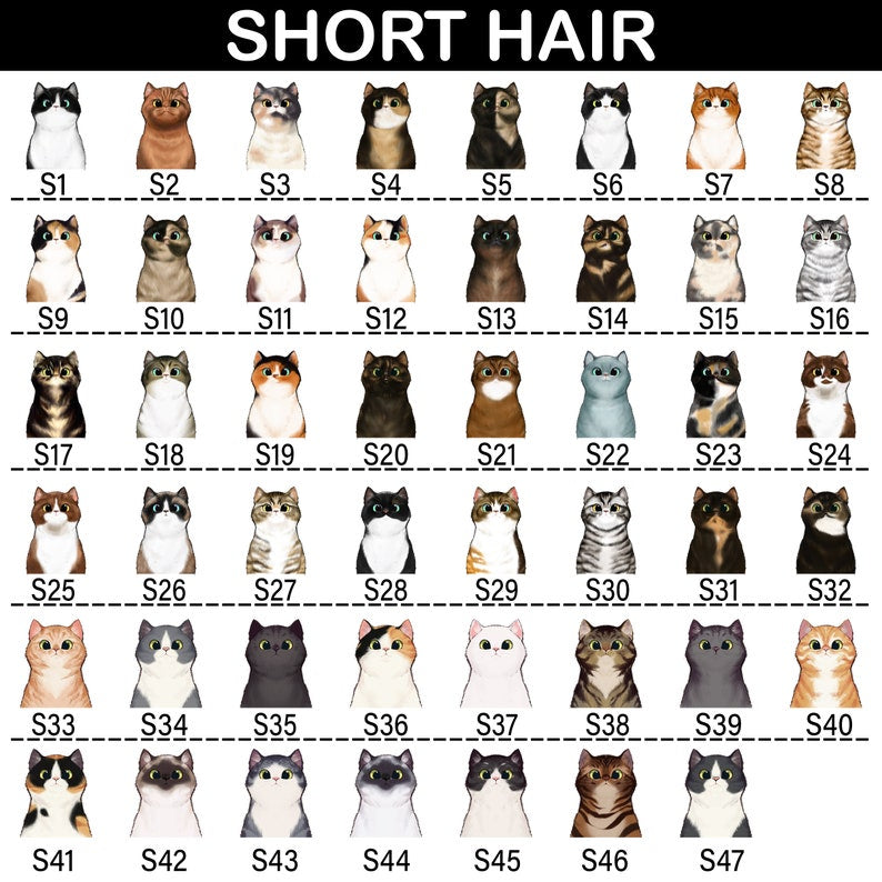 Personalized Cat Ornament, Cat Christmas Ornament, Meowy Christmas, Cat Breed Ornament, Cat Lover Gift, Cat Ornament 2024, Christmas Gifts