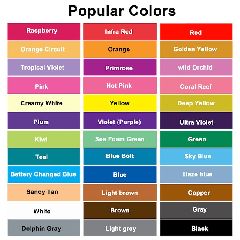 Customizable Birthday Pajamas with Face, Custom Pajamas Pet, Personalized Birthday Pajamas Women Men, Customized Pajamas Set, Birthday Gift