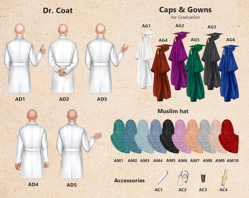 Personalized Thank You Gift For Doctor Heart Acrylic Plaque, Custom Doctor Gift, Doctor Retirement Heart Plaque, Doctor Appreciate Gift