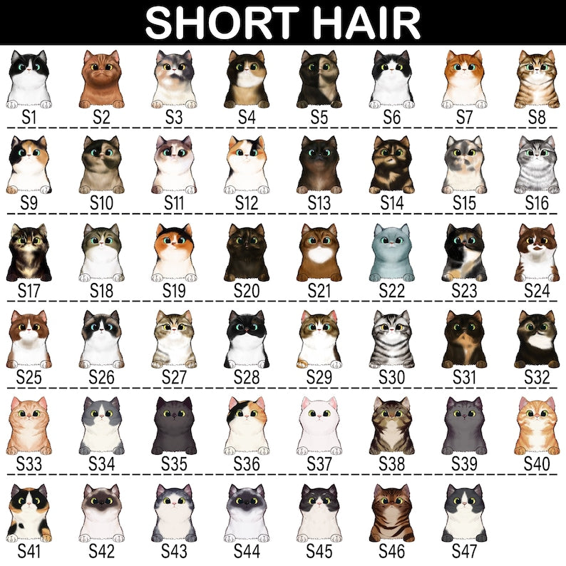 Personalized Cat Ornament, First Christmas Cat Ornament, Cat Lover Gift, Cat Ornament, Cat Christmas Gift, Custom Cat Breed Ornament