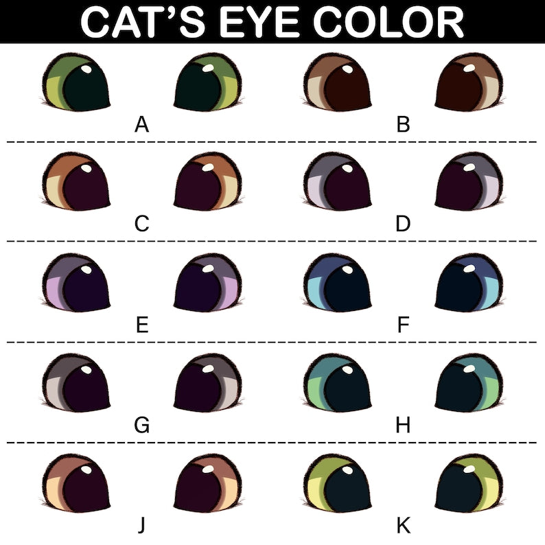 Personalized Cat Ornament, First Christmas Cat Ornament, Cat Lover Gift, Cat Ornament, Cat Christmas Gift, Custom Cat Breed Ornament