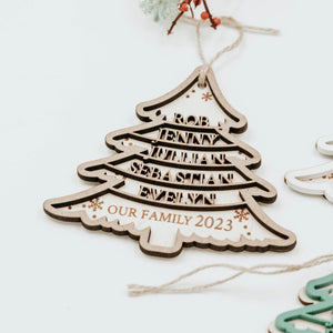 Christmas ornament 2024, Christmas tree ornaments, Family Christmas ornaments, Christmas ornaments handmade, Family Christmas ornament