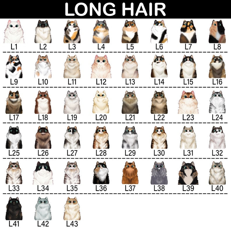 Personalized Cat Ornament, Cat Christmas Ornament, Meowy Christmas, Cat Breed Ornament, Cat Lover Gift, Cat Ornament 2024, Christmas Gifts