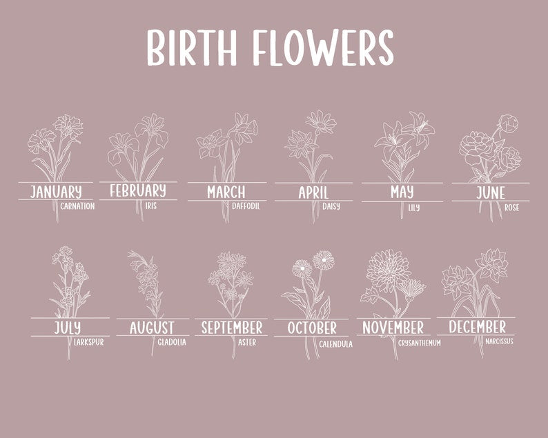 Custom Birth Month Blanket Birth Flower Blanket Personalized Birth Month Blanket Personalized Gifts Blanket Gift for baby Gift For Mom