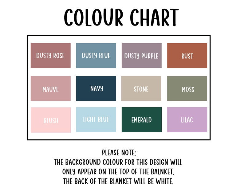 Custom Birth Month Blanket Birth Flower Blanket Personalized Birth Month Blanket Personalized Gifts Blanket Gift for baby Gift For Mom