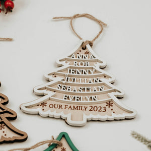 Christmas ornament 2024, Christmas tree ornaments, Family Christmas ornaments, Christmas ornaments handmade, Family Christmas ornament