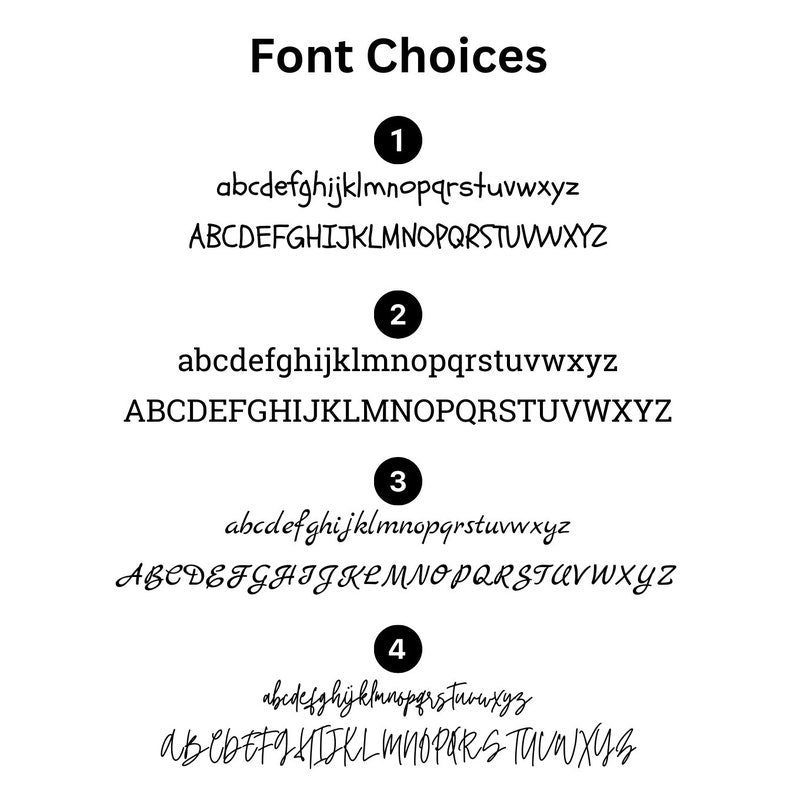 Personalized Gift for Father of the Bride - Custom Wedding Whiskey Glass with Your Handwriting Message