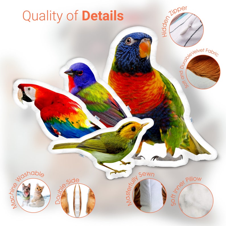 Custom Bird Photo Pillow | Personalized Birds Shaped Pillow | Budgerigar Canary Cockatiel Parrot Memorial Photo Cushion | Bird Loss Gifts