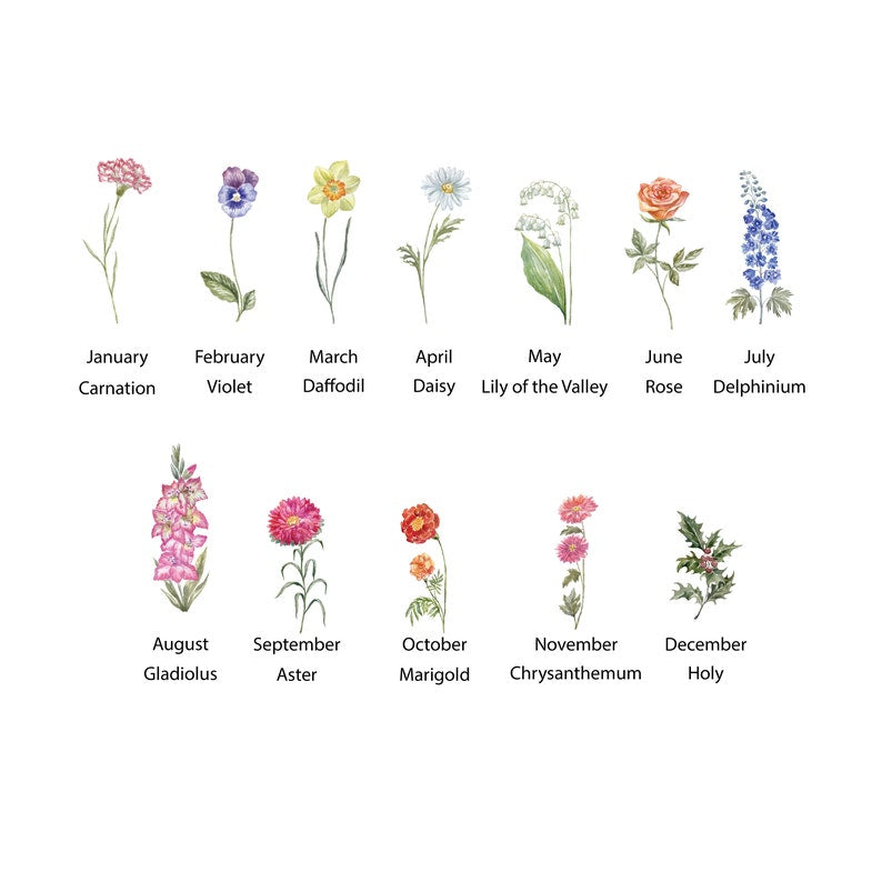 Grandma's garden cushion with grandchildren's names birth flowers Personalised Mother's Day Christmas gift for nanny Xmas Birthday pillow