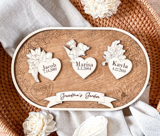Personalized Grandma Garden Birth Flower Wood Sign, Custom Grandkids Name Sign, Grandma Garden Sign, Gift for Mom