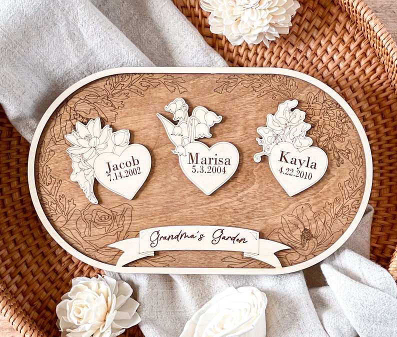 Personalized Grandma Garden Birth Flower Wood Sign, Custom Grandkids Name Sign, Grandma Garden Sign, Gift for Mom