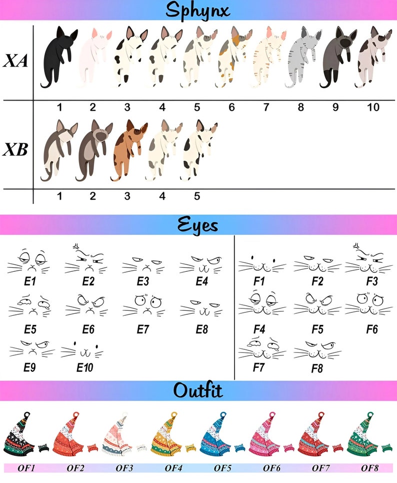 Personalized Cat Ornament, Funny Custom Cats Ornament, Christmas Gifts, Custom Pets Ornament, Gift For Cat Lovers, Cat Mom Gifts