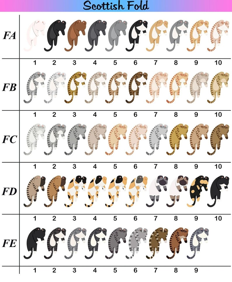 Personalized Cat Ornament, Funny Custom Cats Ornament, Christmas Gifts, Custom Pets Ornament, Gift For Cat Lovers, Cat Mom Gifts