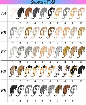 Personalized Cat Ornament, Funny Custom Cats Ornament, Christmas Gifts, Custom Pets Ornament, Gift For Cat Lovers, Cat Mom Gifts