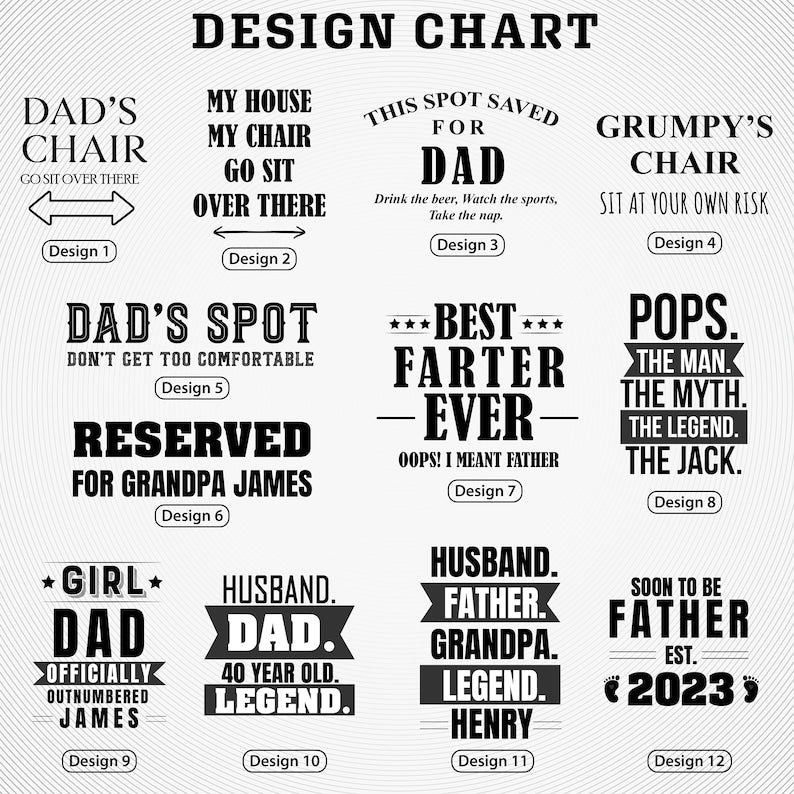 Dads Chair Pillow, Custom Throw Pillow, Funny Dad Pillow, Funny Husband Pillow, Funny Dad Gift, Dad Pillow Case, Personalize Dad Pillow