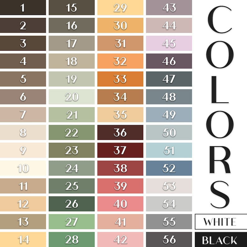 Custom Poem Wall Art, Custom Quote Ideal Print, Personalised Text Art Gift, Custom Minimal Line Art Birthday Canvas, Custom Celebration Gift