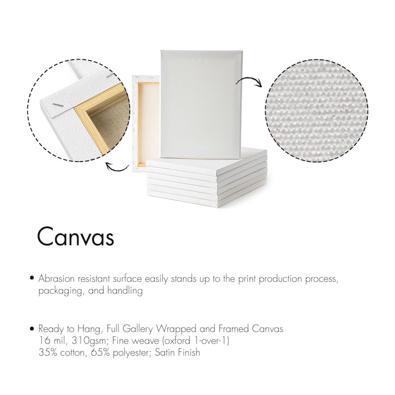 Personalized To My Mom Canvas - Gift For Mom From Daughter - If I Could Give You One Thing In Life - Birthday Gifts For Mom - Mom Wall Art