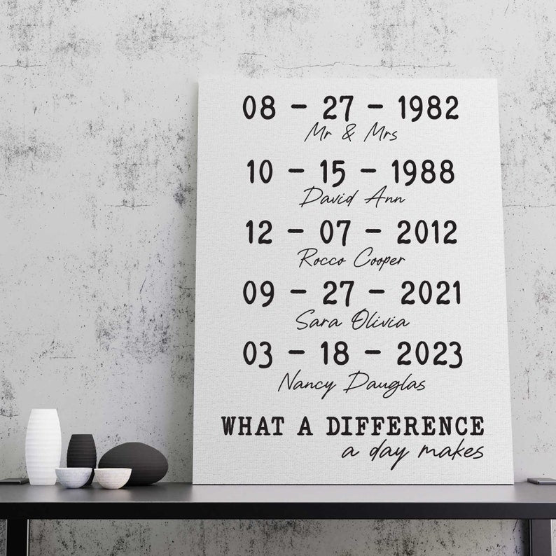 Best Days Custom Canvas, What a Difference a Day Makes, Anniversary Birthday Family Name Date Sign Valentine Couple Sentimental Wedding Gift