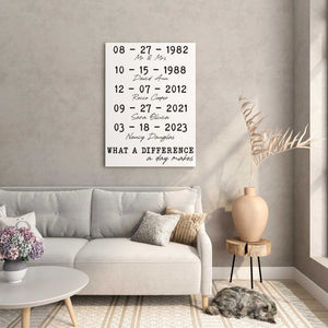 Best Days Custom Canvas, What a Difference a Day Makes, Anniversary Birthday Family Name Date Sign Valentine Couple Sentimental Wedding Gift