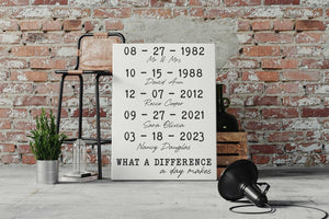 Best Days Custom Canvas, What a Difference a Day Makes, Anniversary Birthday Family Name Date Sign Valentine Couple Sentimental Wedding Gift