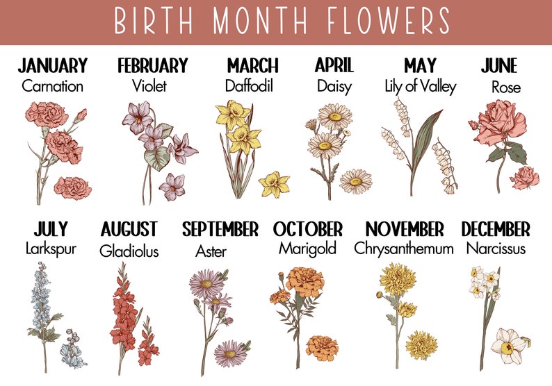 Grandma's Garden Birth Flower Personalized Canvas Gift for Grandma, Mother's Day Gift for Grandma, Mothers Day Gift, Custom Print Christmas Gift