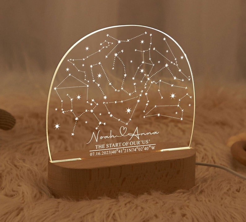 Custom Star Map by Date,Valentine's Day Gift,Anniversary Gift,Starry Night Save the Date,Constellation Map by Date,Star Location,Couple Gift