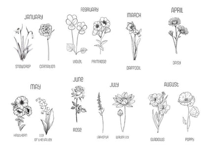 Personalized Birth Flower Bookmark with Name, Laminated Personalized Bookmark