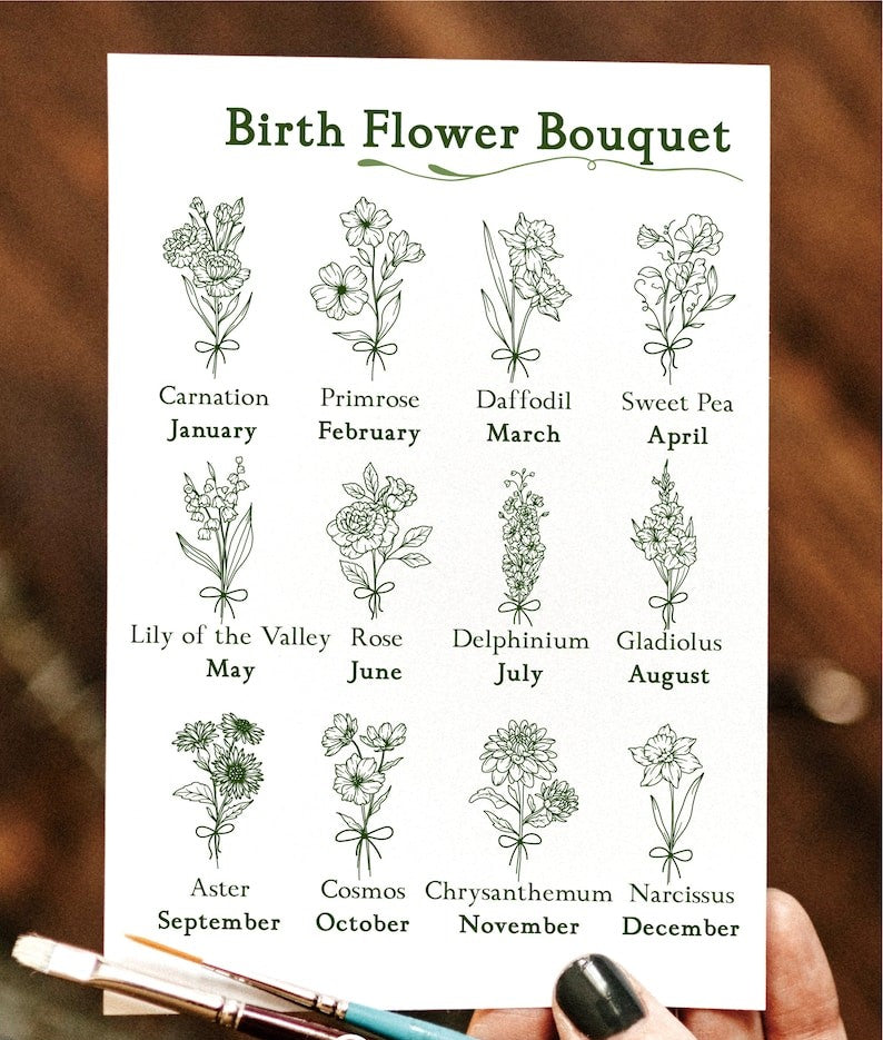 Custom Coffee Mug Birth Flower Mug, Personalized Mug for Mom Family Gift, Gift for Dad Mug Engraved Gift Christmas Gifts Ideas, Gift for Her